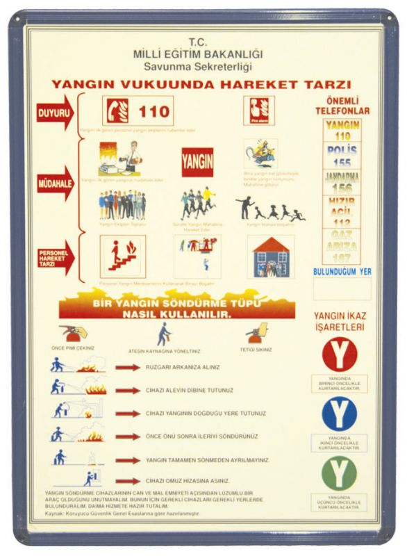 Okulca 16710 Yangın Vukuunda Hareket Tarzı Panosu